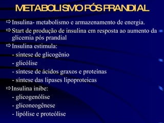 METABOLISMO PÓS PRANDIAL Insulina- metabolismo e armazenamento de energia. Start de produção de insulina em resposta ao aumento da glicemia pós prandial Insulina estimula: - síntese de glicogênio - glicólise - síntese de ácidos graxos e proteínas - síntese das lipases lipoproteicas  Insulina inibe: - glicogenólise - gliconeogênese - lipólise e proteólise 