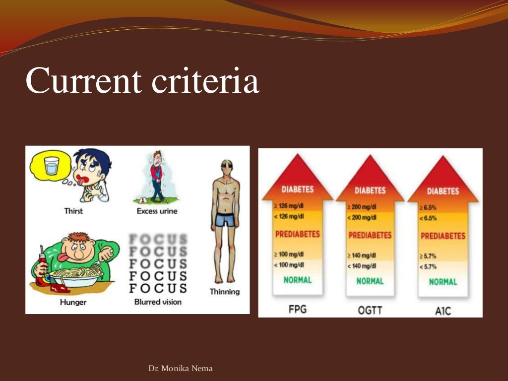 Laboratory diagnosis of Diabetes mellitus