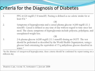 Criteria for the Diagnosis of Diabetes
 