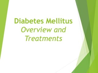 Diabetes Mellitus
Overview and
Treatments
 