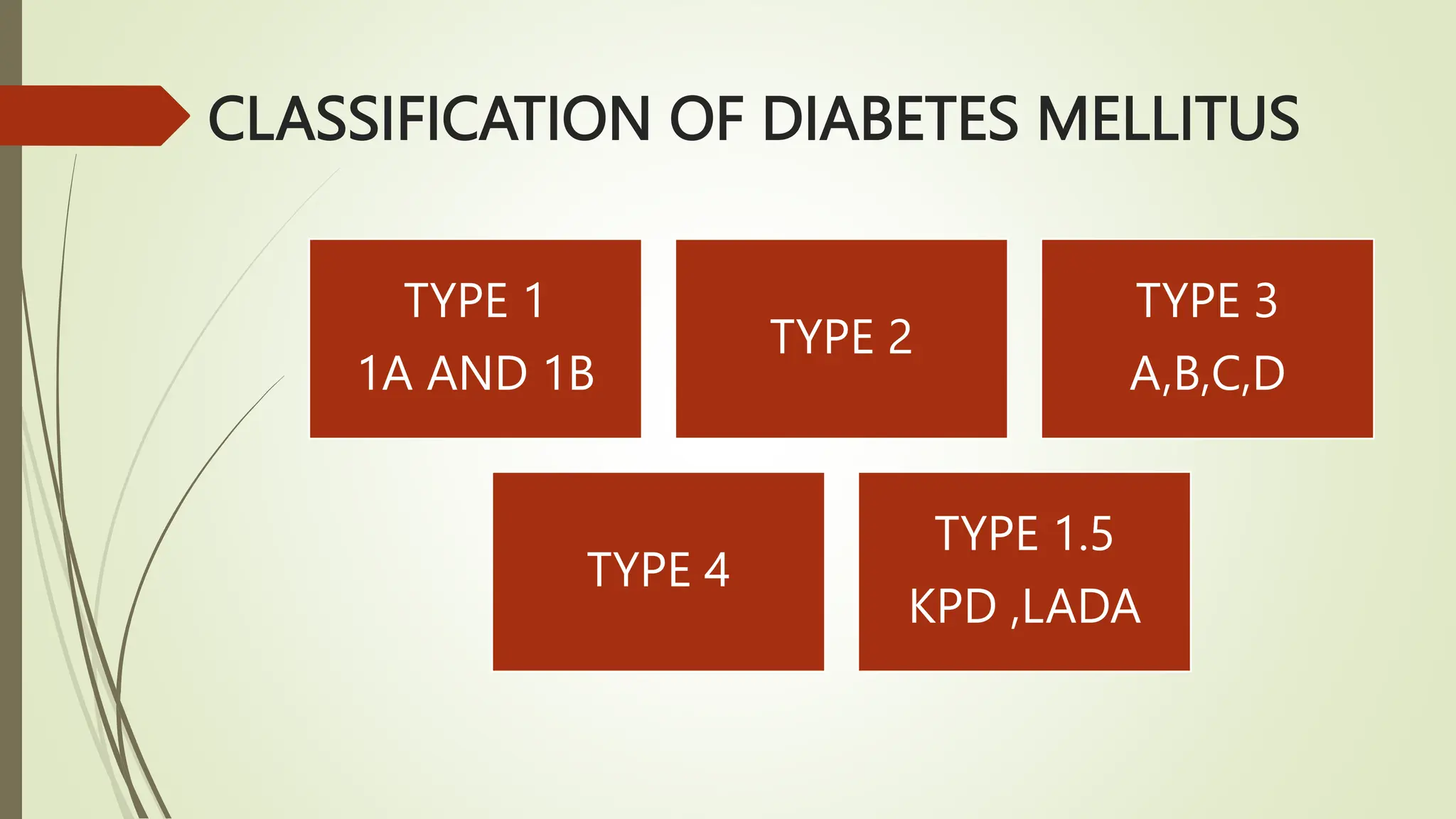 Diabetes Mellitus Etiology and Pathophysiology | PPTX