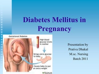 Diabetes Mellitus in
Pregnancy
Presentation by
Prativa Dhakal
M.sc. Nursing
Batch 2011

 