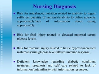 Nursing Diagnosis


Risk for imbalanced nutrition related to inability to ingest
sufficient quantity of nutrients/inabili...