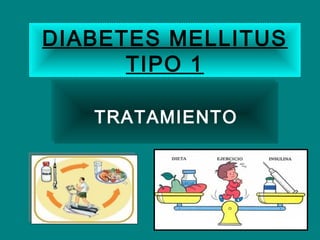 DIABETES MELLITUS
TIPO 1
TRATAMIENTOTRATAMIENTO
 