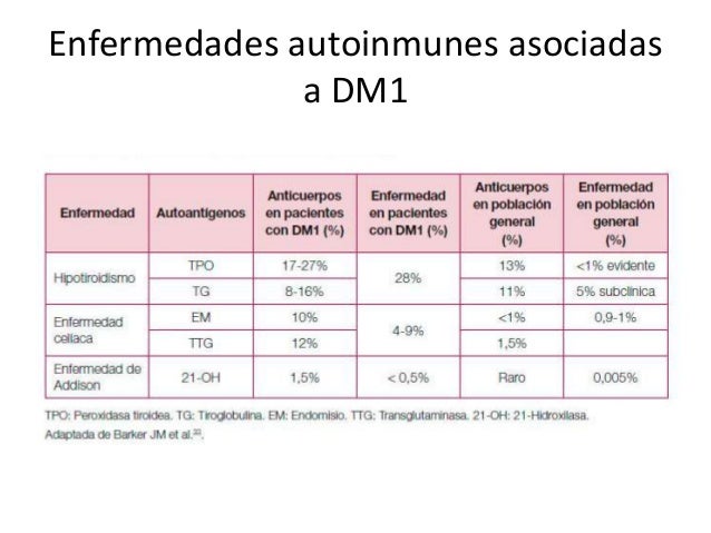 Diabetes mellitus tipo 1 Diabetes mellitus tipo 1