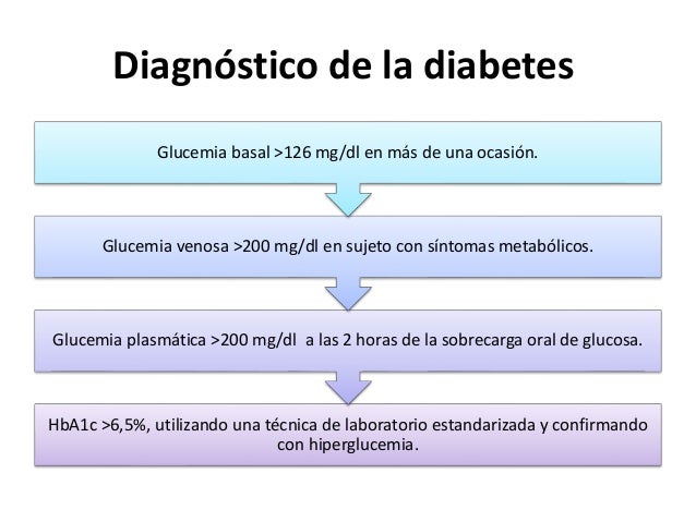 Diabetes mellitus tipo 1 Diabetes mellitus tipo 1