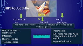 HIPERGLUCEMIA
Estré
s
• Catecolami
nas • Cortisol
• HG y
glucagón
Resistencia a la acción de la insulina / dificultad en el control de los
niveles de glucosa
Hiperglucem
ia
Dificultad para la
cicatrización.
Infección.
Hiperviscosidad
Trombogénesis
Tratamiento.
IAR ( regla Paciente 70 kg,
1 UI disminuye 25 a 30
mg/dl.
Reposición hídrica
 