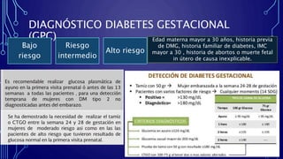 DIAGNÓSTICO DIABETES GESTACIONAL
(GPC)
Bajo
riesgo
Riesgo
intermedio
Alto riesgo
Edad materna mayor a 30 años, historia previa
de DMG, historia familiar de diabetes, IMC
mayor a 30 , historia de abortos o muerte fetal
in útero de causa inexplicable.
 