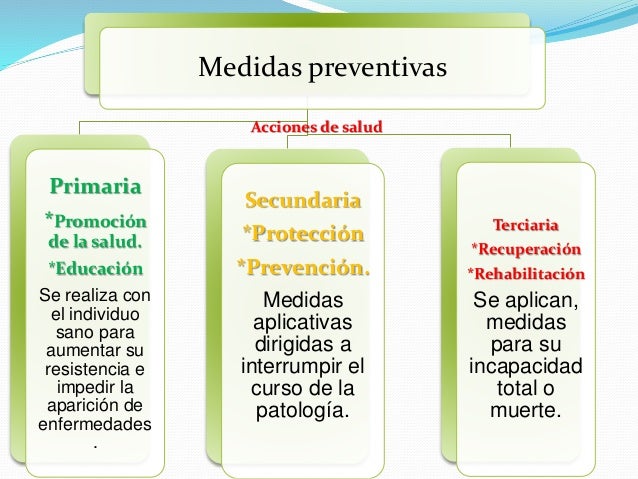 Diabetes mellitus tipo II (Luis Alberto Reyes Dominguez) Diabetes mellitus tipo II (Luis Alberto Reyes Dominguez)