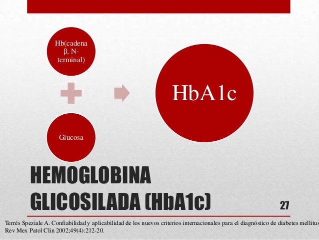 Diabetes Mellitus Tipo II y Complicaciones Agudas Diabetes Mellitus Tipo II y Complicaciones Agudas