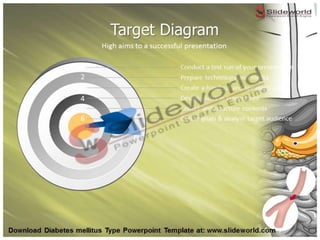 Diabetes mellitus type powerpoint template slide world | PPTX
