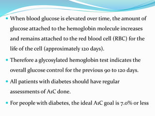 Diabetes mellitus with complication | PPT