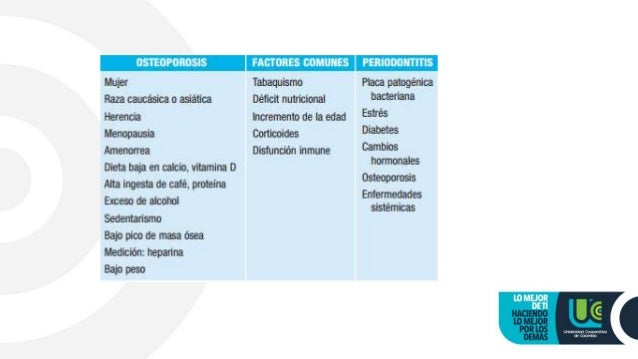 Diabetes mellitus y osteoporosis Diabetes mellitus y osteoporosis