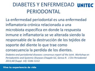 Diabetes mellitus y Periodontitis