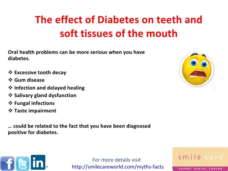 The effect of Diabetes on teeth and soft tissues of the mouth