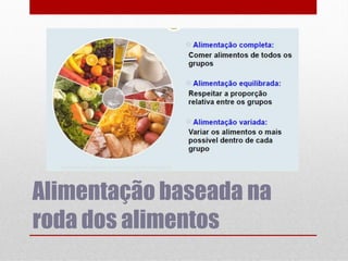 Alimentação baseada na
roda dos alimentos

 