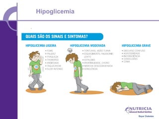 Hipoglicemia




               Bayer Diabetes
 