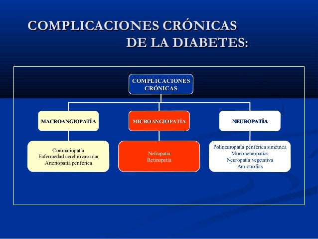 Diabetes new (1) Diabetes new (1)