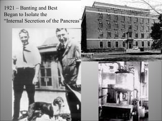 1921 – Banting and Best Began to Isolate the “ Internal Secretion of the Pancreas” 