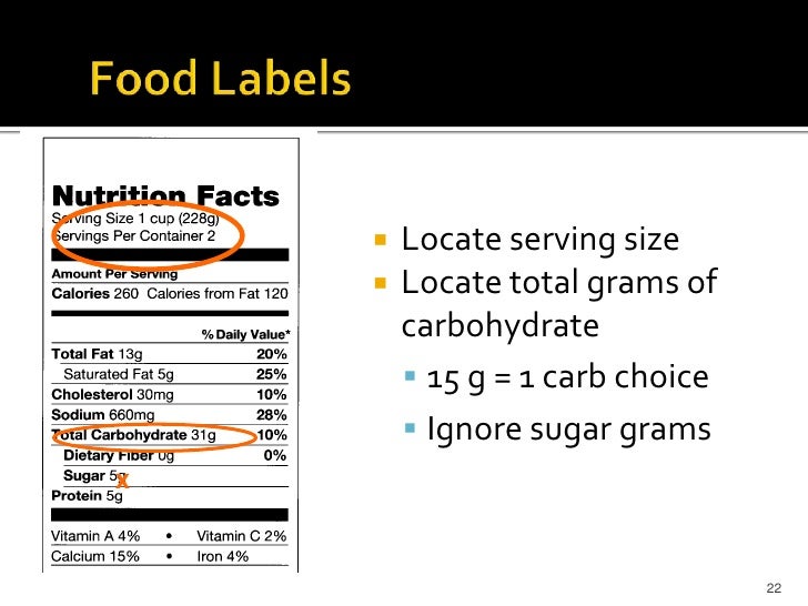 2 Gram Sodium Diet Teaching For Diabetics