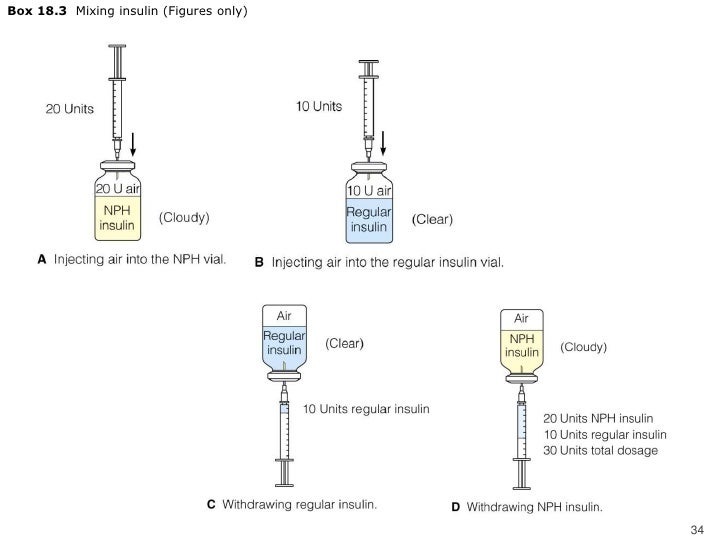 Nph Insulin At Room Temperature Nph Insulin At Room Temperature