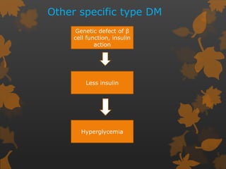 Other specific type DM
Genetic defect of β
cell function, insulin
action
Less insulin
Hyperglycemia
 