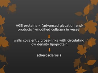 AGE proteins – (advanced glycation end-
products )-modified collagen in vessel
walls covalently cross-links with circulating
low density lipoprotein
atherosclerosis
 