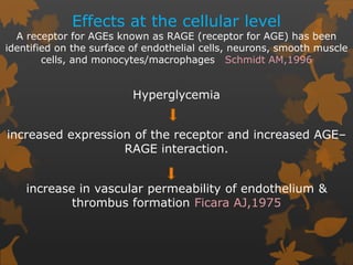 Effects at the cellular level
A receptor for AGEs known as RAGE (receptor for AGE) has been
identified on the surface of endothelial cells, neurons, smooth muscle
cells, and monocytes/macrophages Schmidt AM,1996
Hyperglycemia
increased expression of the receptor and increased AGE–
RAGE interaction.
increase in vascular permeability of endothelium &
thrombus formation Ficara AJ,1975
 