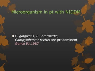 Microorganism in pt with NIDDM
 P. gingivalis, P. intermedia,
Campylobacter rectus are predominent.
Genco RJ,1987
 