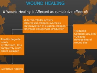 WOUND HEALING
 Wound Healing is Affected as cumulative effect of:
•Altered cellular activity
•Decreased collagen synthesis
•Glycosylation of existing collagen
•Increase collagenase production
•Reduced
Collagen solubility
•Delayed
remodelling of
wound site
Readily degrade
newly
synthesized, less
completely cross
linked collagen
Defective Healing
 