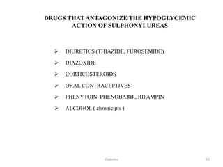DRUGS THAT ANTAGONIZE THE HYPOGLYCEMIC
ACTION OF SULPHONYLUREAS
 DIURETICS (THIAZIDE, FUROSEMIDE)
 DIAZOXIDE
 CORTICOSTEROIDS
 ORAL CONTRACEPTIVES
 PHENYTOIN, PHENOBARB., RIFAMPIN
 ALCOHOL ( chronic pts )
55Diabetes
 