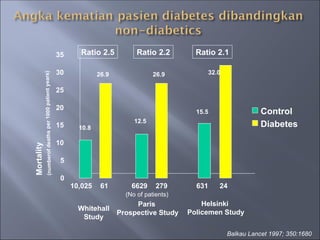 Terapi gizi pada diabetes mellitus oleh Niken Puruhita | PPT