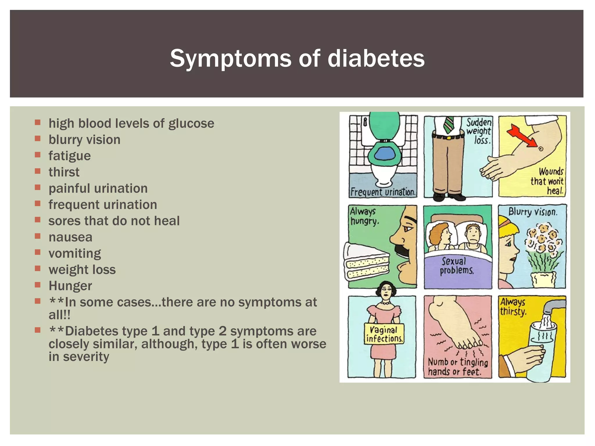 high blood levels of glucose  blurry vision fatigue thirst painful urination  frequent urination  sores that do not heal nausea vomiting  weight loss Hunger **In some cases…there are no symptoms at all!! **Diabetes type 1 and type 2 symptoms are closely similar, although, type 1 is often worse in severity Symptoms of diabetes 