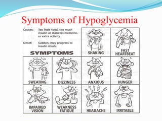 Symptoms of Hypoglycemia
 