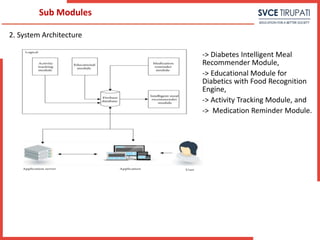 2. System Architecture
Sub Modules
-> Diabetes Intelligent Meal
Recommender Module,
-> Educational Module for
Diabetics with Food Recognition
Engine,
-> Activity Tracking Module, and
-> Medication Reminder Module.
 
