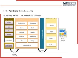 5. The Activity and Reminder Module
-> Activity Tracker -> Medication Reminder
 