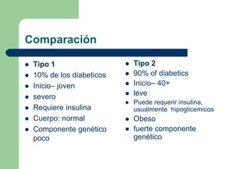 Comparación

   Tipo 1                     Tipo 2
   10% de los diabeticos      90% of diabetics
   Inicio– joven              Inicio– 40+
   severo                     leve
                               Puede requerir insulina,
   Requiere insulina           usualmente hipoglicemicos
   Cuerpo: normal             Obeso
   Componente genético        fuerte componente
    poco                        genético
 