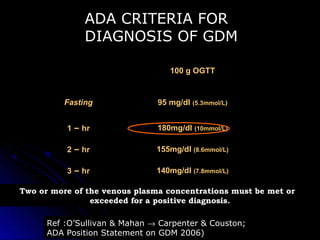 ADA CRITERIA FOR
              DIAGNOSIS OF GDM

                                  100 g OGTT


          Fasting              95 mg/dl (5.3mmol/L)


          1 – hr               180mg/dl (10mmol/L)

          2 – hr               155mg/dl (8.6mmol/L)

          3 – hr               140mg/dl (7.8mmol/L)

Two or more of the venous plasma concentrations must be met or
                exceeded for a positive diagnosis.

      Ref :O’Sullivan & Mahan → Carpenter & Couston;
      ADA Position Statement on GDM 2006)
 