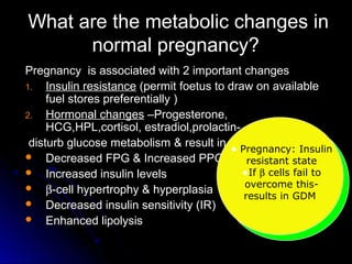 What are the metabolic changes in
      normal pregnancy?
Pregnancy is associated with 2 important changes
1. Insulin resistance (permit foetus to draw on available
     fuel stores preferentially )
2. Hormonal changes –Progesterone,
     HCG,HPL,cortisol, estradiol,prolactin-
 disturb glucose metabolism & result in Pregnancy: Insulin
                                         •
 Decreased FPG & Increased PPG              resistant state
 Increased insulin levels                  •If β cells fail to
 β-cell hypertrophy & hyperplasia          overcome this-
                                            results in GDM
 Decreased insulin sensitivity (IR)
 Enhanced lipolysis
 