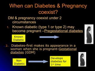 When can Diabetes & Pregnancy
               coexist?
 DM & pregnancy coexist under 2
   circumstances
1. Known diabetic (type 1 or type 2) may
   become pregnant –Pregestational diabetes
      Known
      Diabetic

2.   Diabetes-first makes its appearance in a
     woman when she is pregnant-Gestational
     diabetes (GDM)
                             Develops
        Non                  diabetes for
       Diabetic              1st time
 
