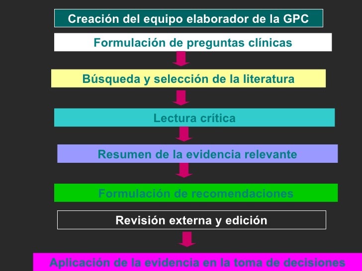 Diabetes Preguntas Clinicas Eca 3 6