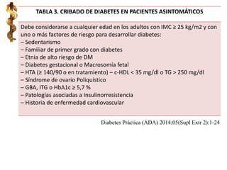 TABLA 3. CRIBADO DE DIABETES EN PACIENTES ASINTOMÁTICOS
Debe considerarse a cualquier edad en los adultos con IMC ≥ 25 kg/m2 y con
uno o más factores de riesgo para desarrollar diabetes:
– Sedentarismo
– Familiar de primer grado con diabetes
– Etnia de alto riesgo de DM
– Diabetes gestacional o Macrosomía fetal
– HTA (≥ 140/90 o en tratamiento) – c-HDL < 35 mg/dl o TG > 250 mg/dl
– Síndrome de ovario Poliquístico
– GBA, ITG o HbA1c ≥ 5,7 %
– Patologías asociadas a Insulinorresistencia
– Historia de enfermedad cardiovascular
Diabetes Práctica (ADA) 2014;05(Supl Extr 2):1-24
 
