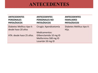 ANTECEDENTES
ANTECEDENTES
PERSONALES
PATOLÓGICOS
ANTECEDENTES
PERSONALES NO
PATOLÓGICOS
ANTECEDENTES
FAMILIARES
PATOLÓGICOS
Diabetes Mellitus tipo II:
desde hace 20 años
HTA: desde hace 25 años.
Cirugía: Apendicetomía
Medicamentos:
Glibenclamida 10 mg ID
Metformina 500 mg ID
Losartán 50 mg ID
Diabetes Mellitus tipo II:
Hija.
 