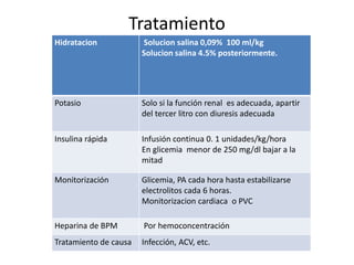Tratamiento
Hidratacion Solucion salina 0,09% 100 ml/kg
Solucion salina 4.5% posteriormente.
Potasio Solo si la función renal es adecuada, apartir
del tercer litro con diuresis adecuada
Insulina rápida Infusión continua 0. 1 unidades/kg/hora
En glicemia menor de 250 mg/dl bajar a la
mitad
Monitorización Glicemia, PA cada hora hasta estabilizarse
electrolitos cada 6 horas.
Monitorizacion cardiaca o PVC
Heparina de BPM Por hemoconcentración
Tratamiento de causa Infección, ACV, etc.
 