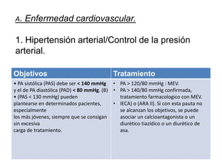 A. Enfermedad cardiovascular.
1. Hipertensión arterial/Control de la presión
arterial.
Objetivos Tratamiento
• PA sistólica (PAS) debe ser < 140 mmHg
y el de PA diastólica (PAD) < 80 mmHg. (B)
• (PAS < 130 mmHg) pueden
plantearse en determinados pacientes,
especialmente
los más jóvenes, siempre que se consigan
sin excesiva
carga de tratamiento.
• PA > 120/80 mmHg : MEV.
• PA > 140/80 mmHg confirmada,
tratamiento farmacologico con MEV.
• IECA) o (ARA II). Si con esta pauta no
se alcanzan los objetivos, se puede
asociar un calcioantagonista o un
diurético tiazídico o un diurético de
asa.
 
