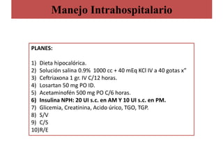 Manejo Intrahospitalario
PLANES:
1) Dieta hipocalórica.
2) Solución salina 0.9% 1000 cc + 40 mEq KCl IV a 40 gotas x”
3) Ceftriaxona 1 gr. IV C/12 horas.
4) Losartan 50 mg PO ID.
5) Acetaminofén 500 mg PO C/6 horas.
6) Insulina NPH: 20 UI s.c. en AM Y 10 UI s.c. en PM.
7) Glicemia, Creatinina, Acido úrico, TGO, TGP.
8) S/V
9) C/S
10)R/E
 