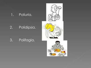 1.   Poliuria.


2.   Polidipsia.


3.   Polifagia.
 