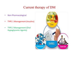 COMPLICATIONS, MANAGEMENT AND TREATMENT APPROACH OF DIABETES MELLITUS | PPTX