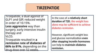 tirzepatide sodium 11mg Tirzepitide 2.5 - 11mg