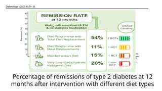 Diabetes Reversal - MYTHS VS FACTS !!!!!! | PPTX